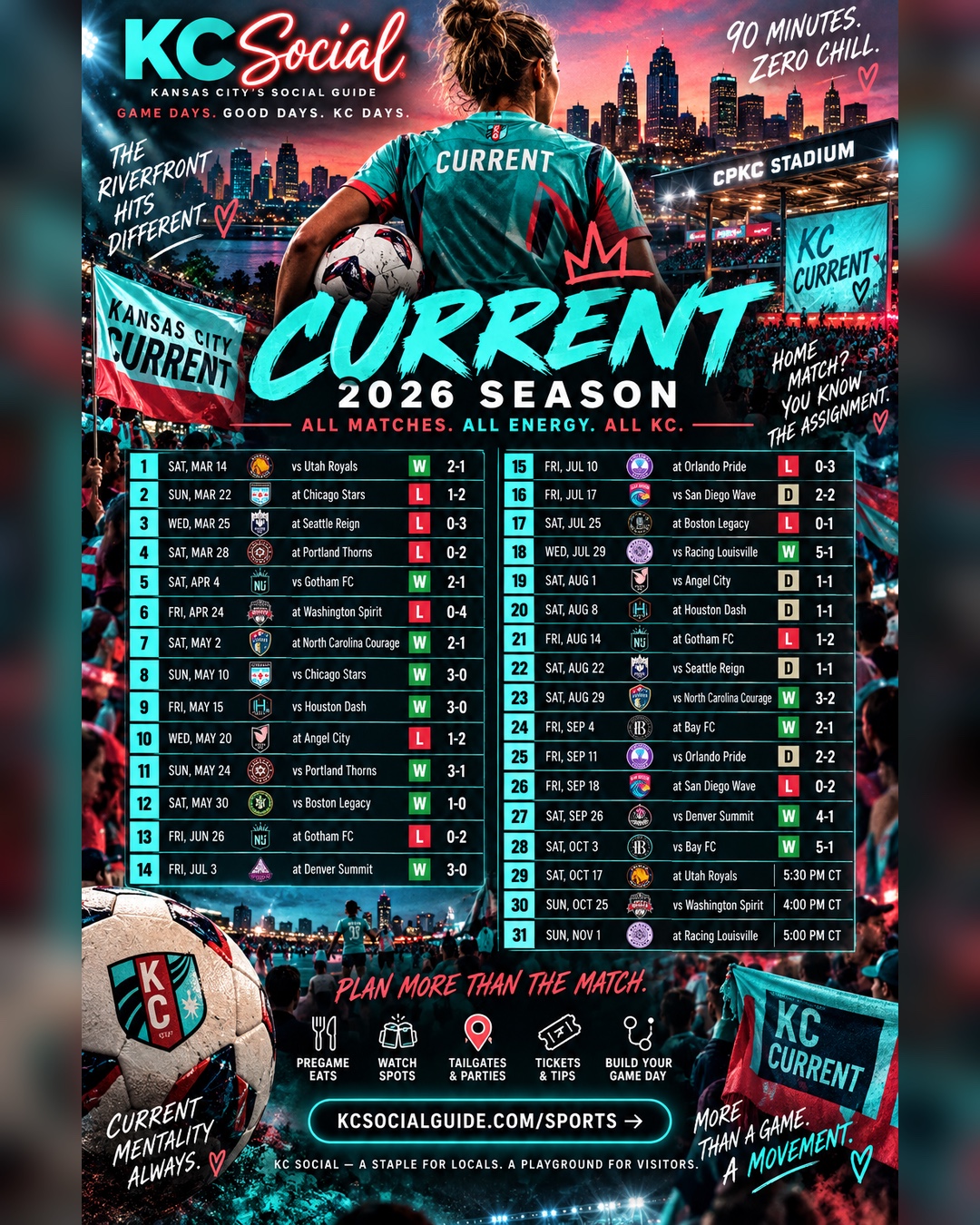 KC Current 2026 schedule poster