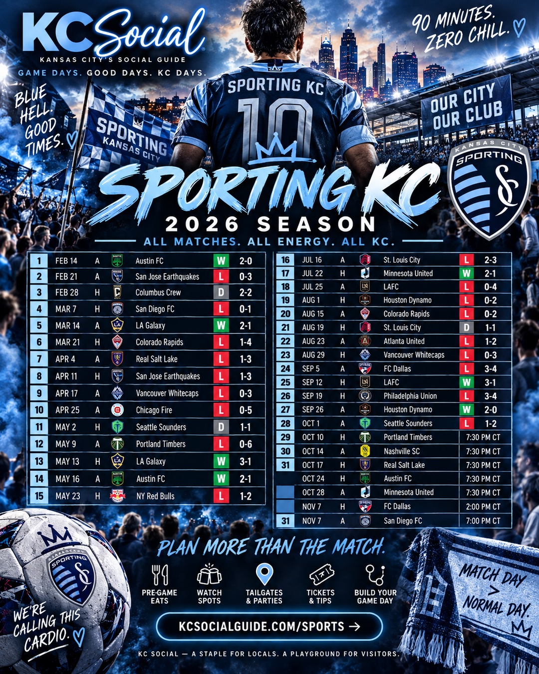 Sporting KC 2026 schedule poster